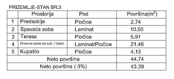 proagent photo
